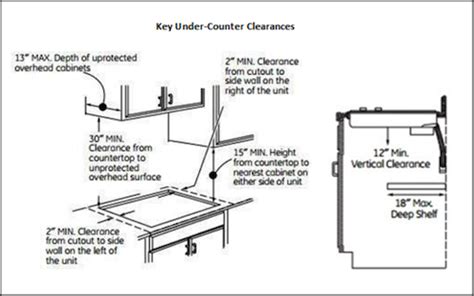 ge php900 induction cooktop connection at junction box|electric cooktop installation instructions.